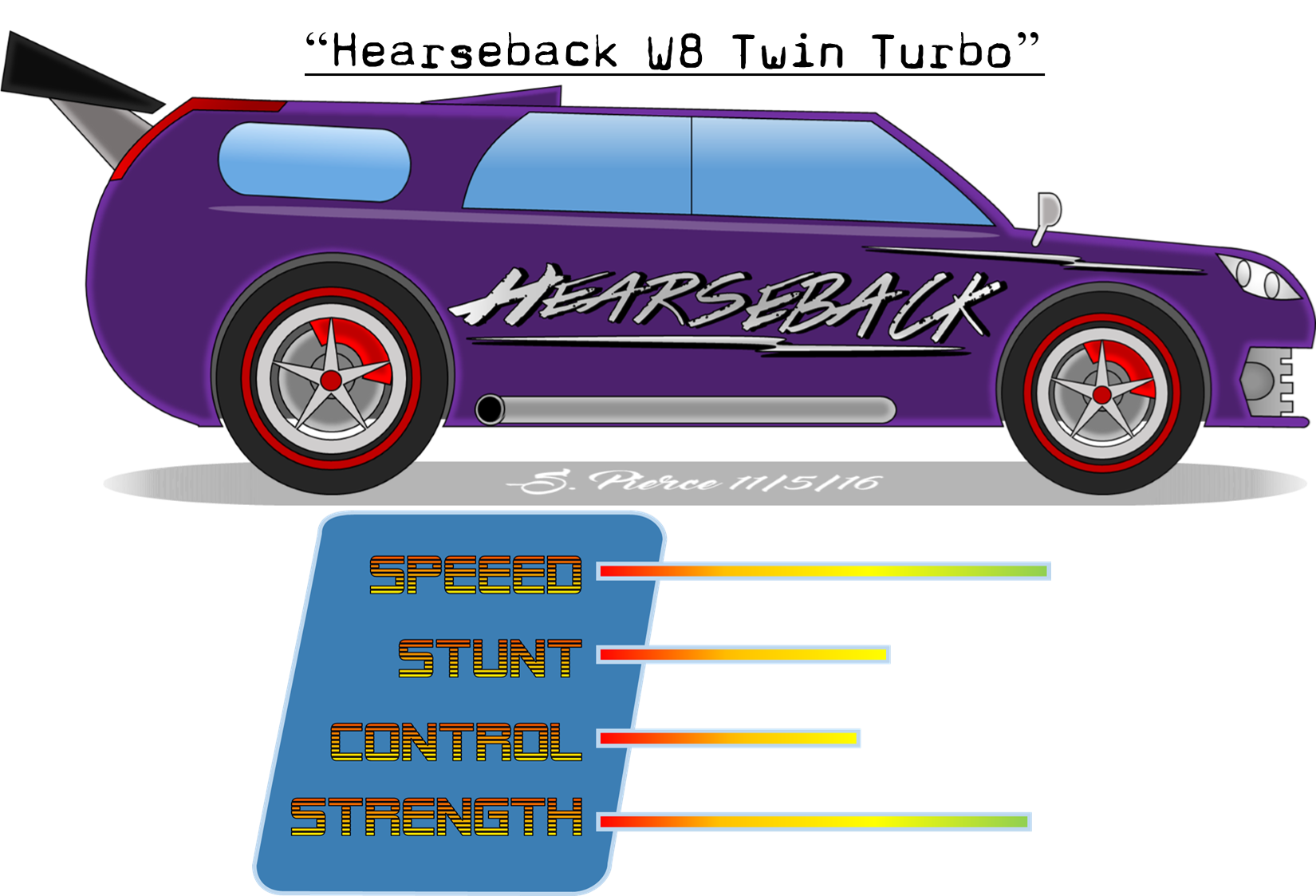 Hearseback W8 Twin Turbo (+ Performance Stats)